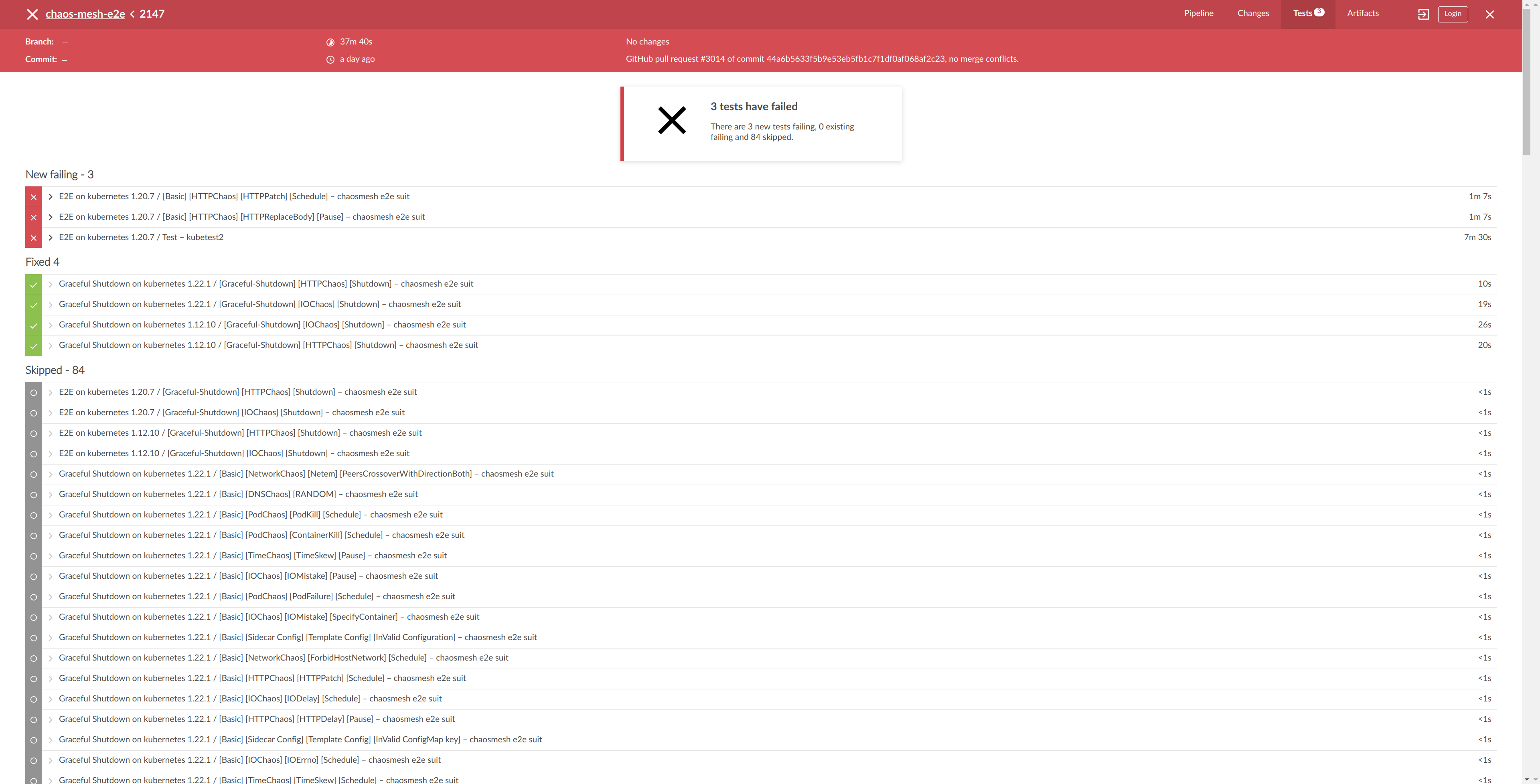 Jenkins Testing Report